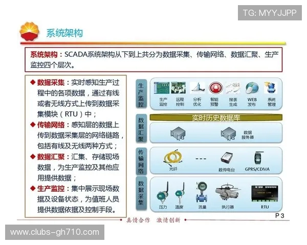 三角洲游戏按键布局设置详解与优化方案分析